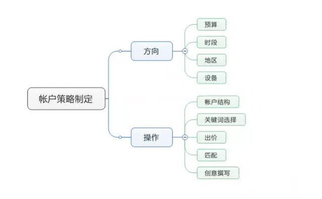 悽���I��ٶ��~��ǰ��Ո�������@Щ���A����